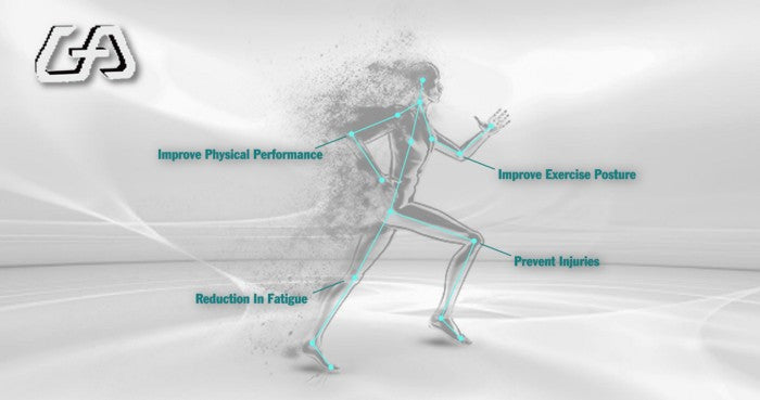 Image of How Will Motion Capture Technology Improve Your Fitness and Health?