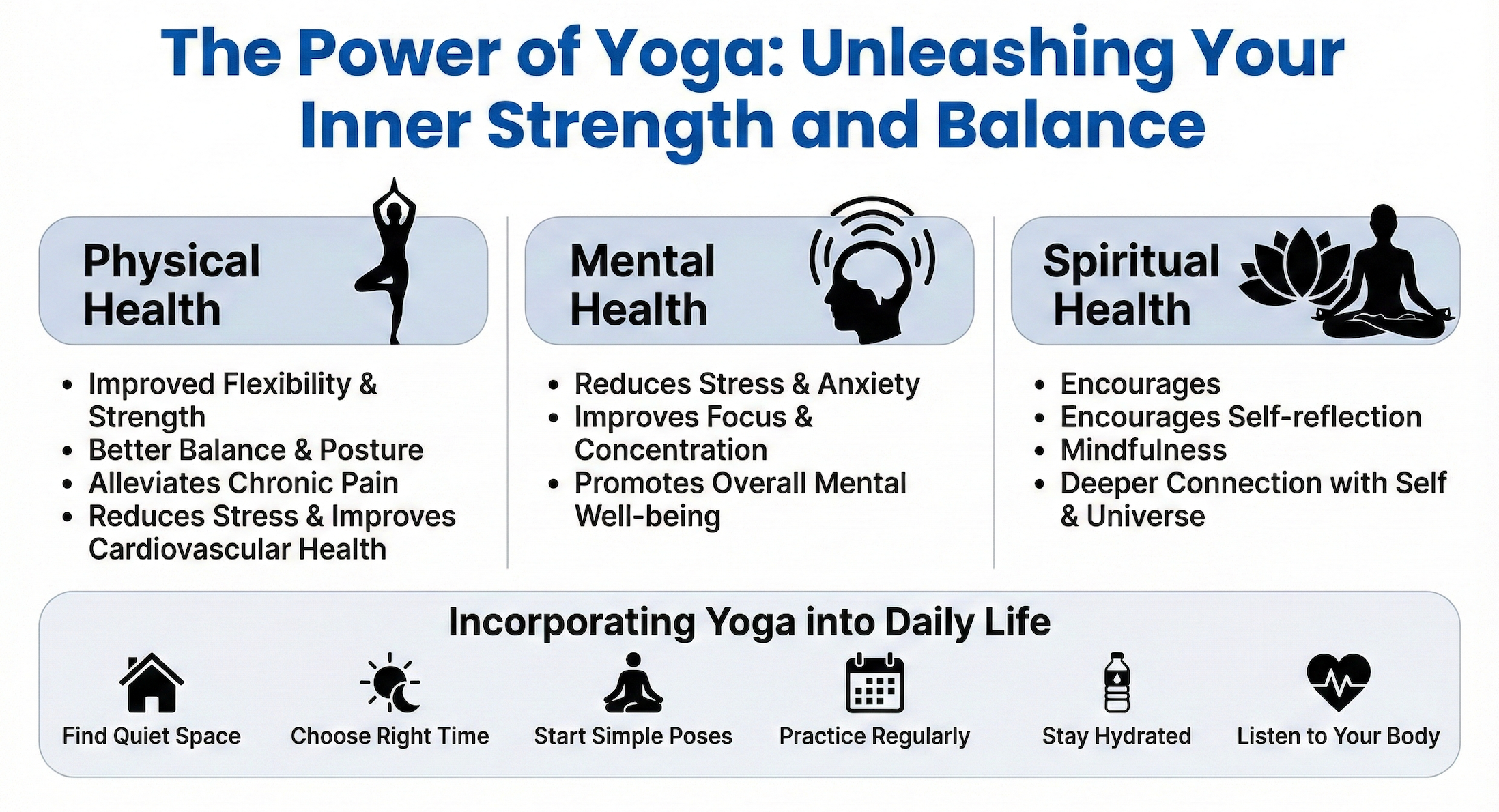 Image of The Power of Yoga: Unleashing Your Inner Strength and Balance